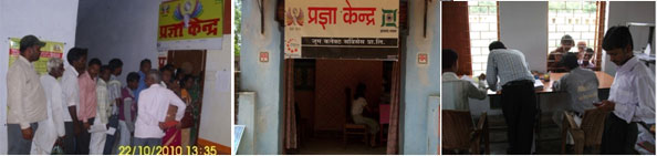 Telecom Image